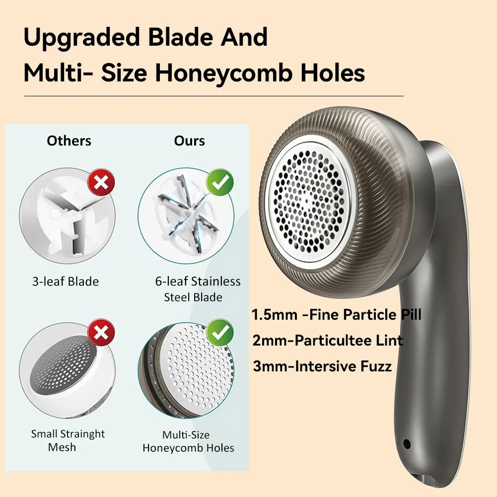 Electric Lint Remover Fabric Shaver